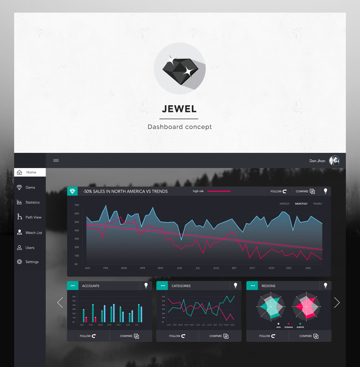 jewels_dashboard_01